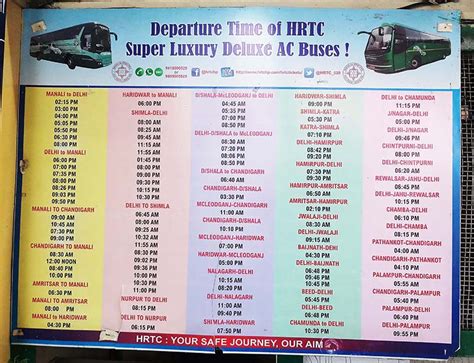 Hrtc Bus Timing
