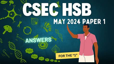 Read Online Hsb Multiple Choice Past Papers 