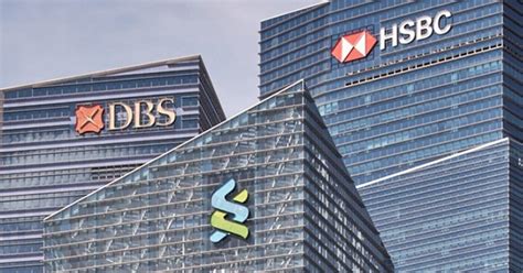 Hsbc Int Banking