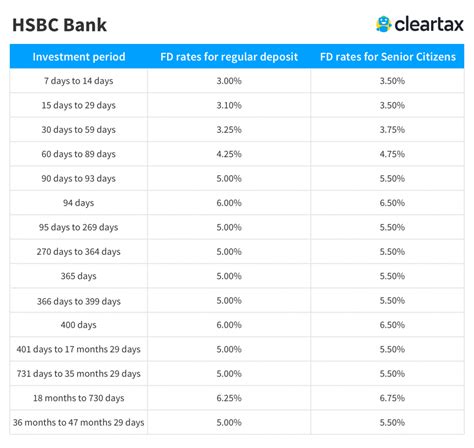 Aug 31, 2023 · Interactive Investor: Best Overall Inve