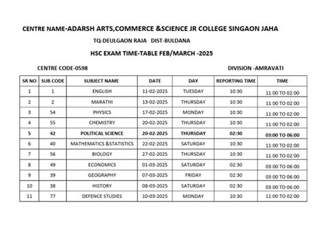 Hsc Exam Timetable
