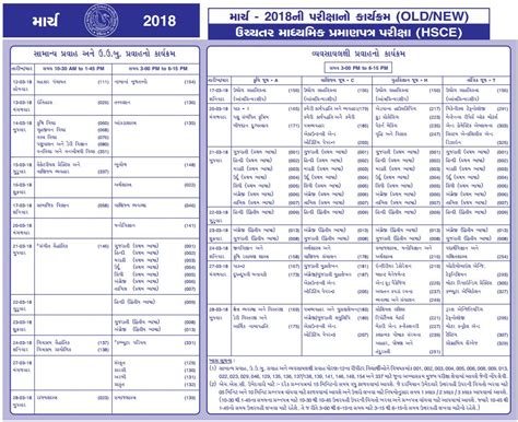 Hsc Science Time Table 2018 Maharashtra Board 12th