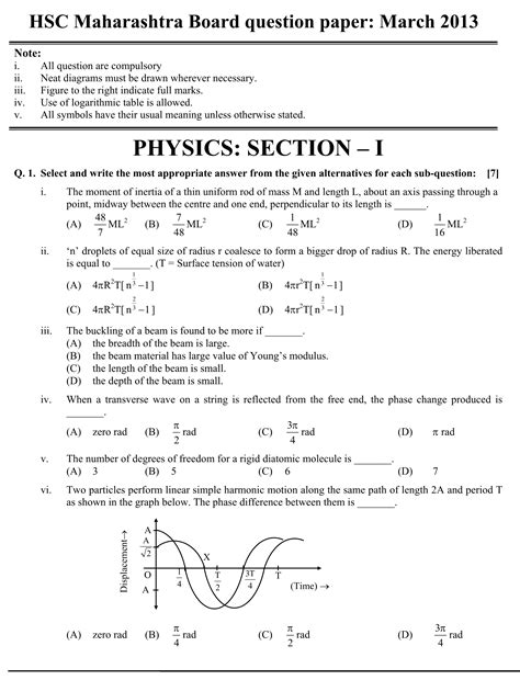Read Hsc Half Yearly Past Papers And Physics 