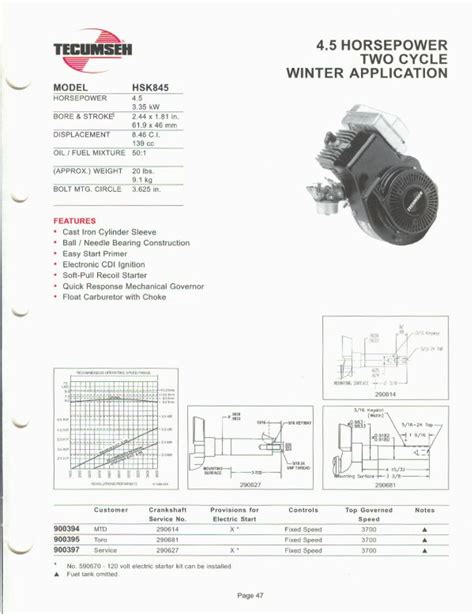 hsk845 - Small Engine Suppliers