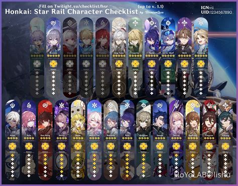 hsr character