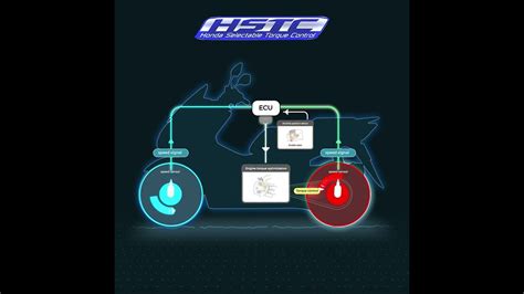 2h bet: Apostas Desportivas Online com Garantia de Segurança Financeira para Todos os Jogadores - Foto 2