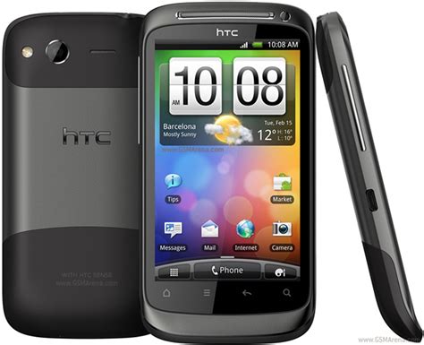 Read Online Htc Desire S How To Use Guide 
