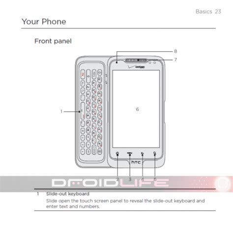 Read Online Htc Merge User Guide 
