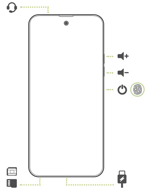 Read Online Htc Smart Menu Guide 