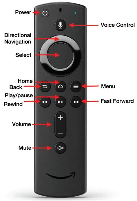 Read Htc Streaming Media Manager Guide 