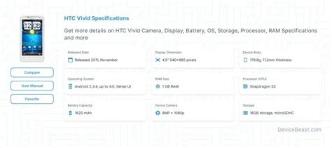 Read Htc Vivid User Guide Manual 