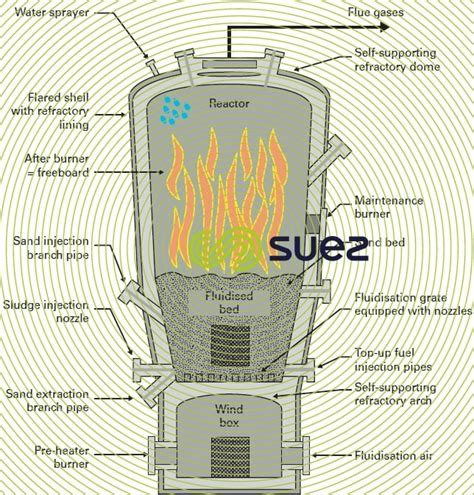 Apache is a company with crude oil, natural gas, and liqu