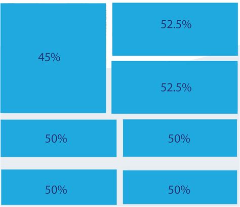 html How to have different column widths across rows in CSS Grid