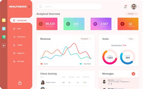 html Side Navbar with custom design Stack Overflow
