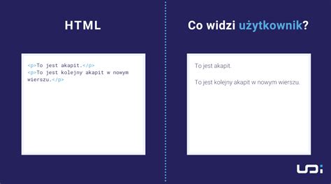 html akapit