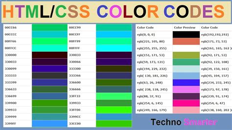 html codes for color using