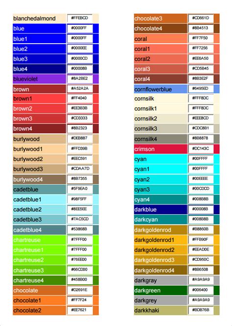 html coding color