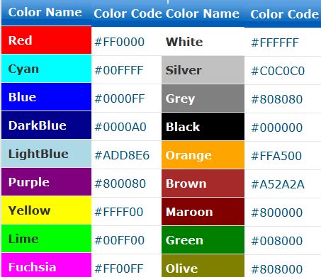 html color