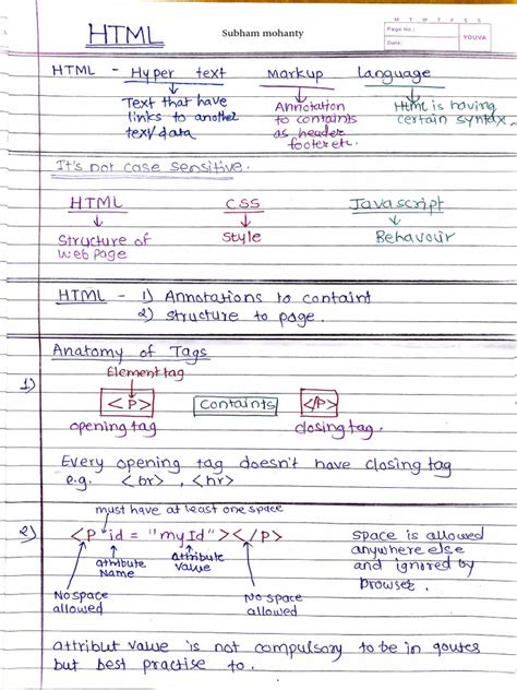 Html Notes Pdf