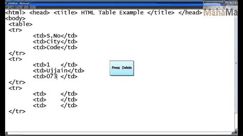 Html Tables Table Tutorial With Example Code Freecodecamp Table Grade - Table Grade