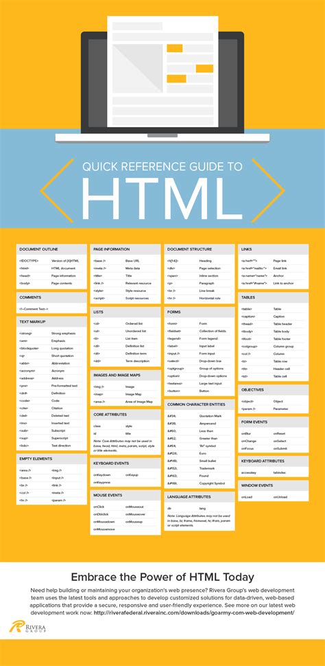 Download Html Code Reference Guide 