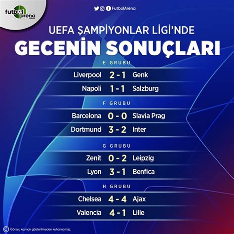 htmlUEFA Şampiyonlar Ligi maç özetleri, haberleri ve son dakika gelişmeleri, özel röportajlar ve detaylı istatistikler ile beIN SPORTS'ta!Şampiyonlar Ligi 2.