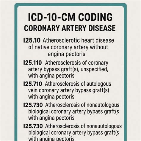 Htn Icd Code 10