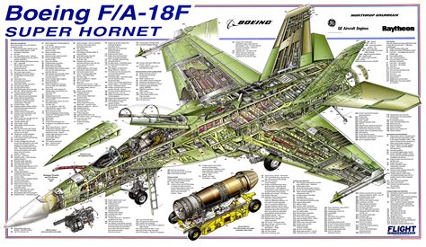 fap18