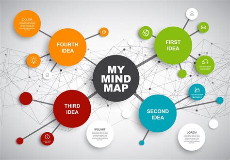 mapa mental sistema respiratório