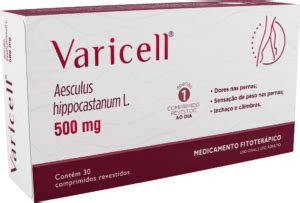 varicell proct