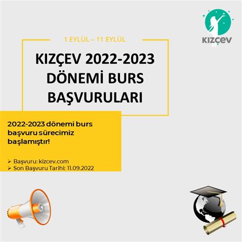 https://kizcev.