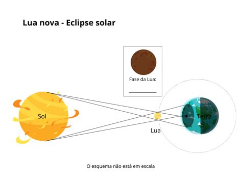 eclipse 17 de setembro