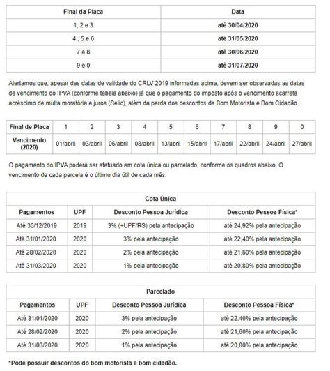 consulta processual / go por nome