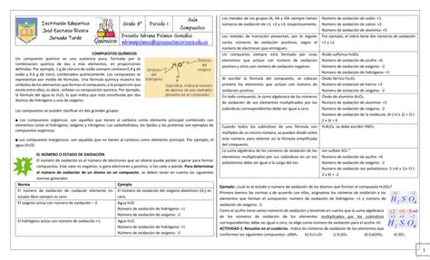 nomenclatura quimica