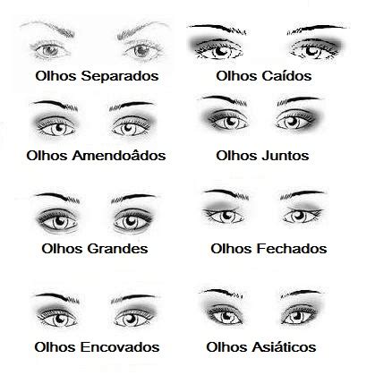 olhos vermelhos o que pode ser