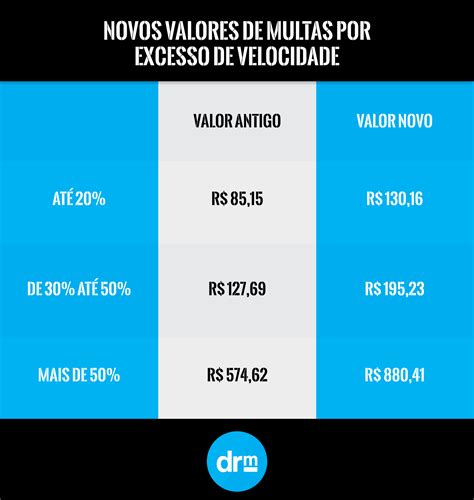 excesso de gases sintomas