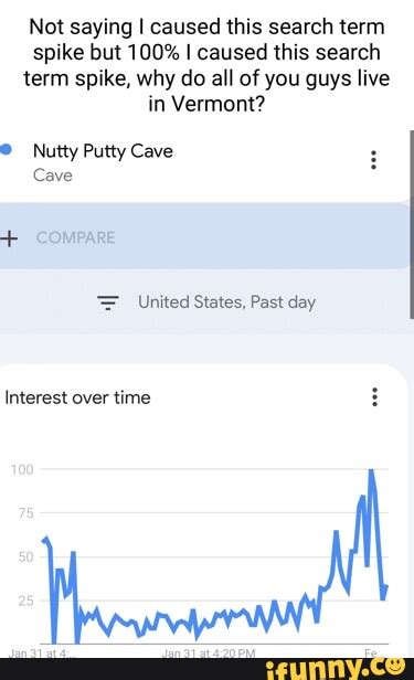 nutty putty