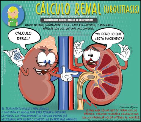 cálculo férias