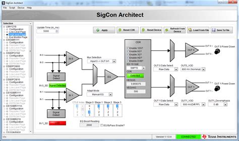 sigcon saida