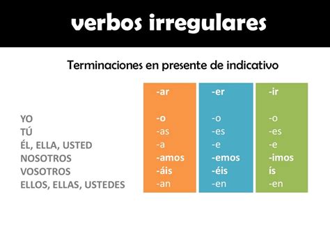 verbos irregulares em inglês