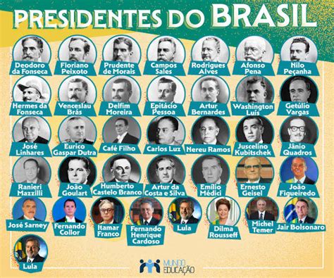 presidentes dos estados unidos