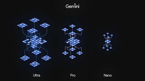 gemini google