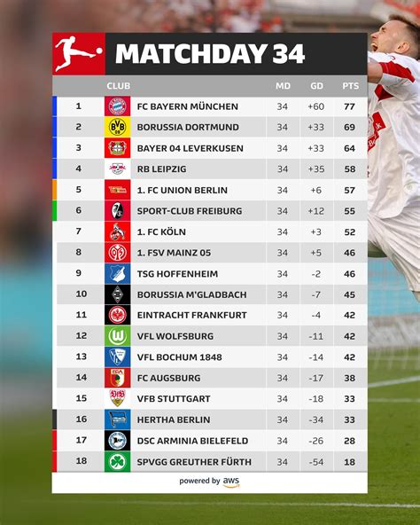 liga das nações da uefa