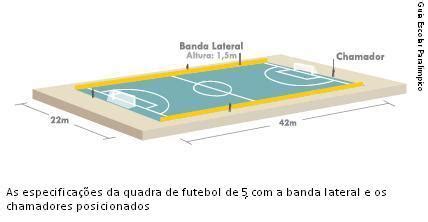 futebol ao vivo futemax