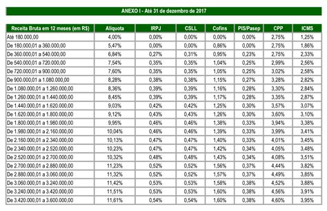 nacional x always ready