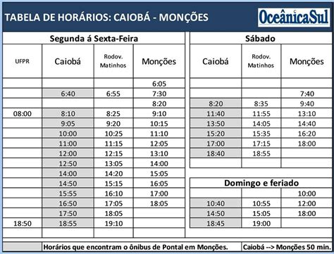 horário dos ônibus fortaleza