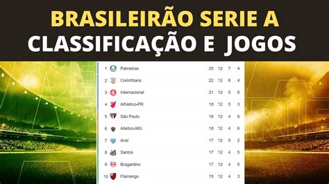 jogos de londrina esporte clube