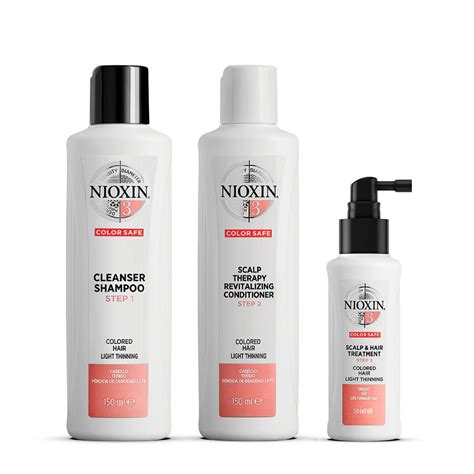 nioxin