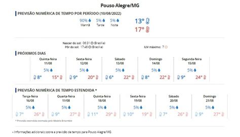 temperatura sumare