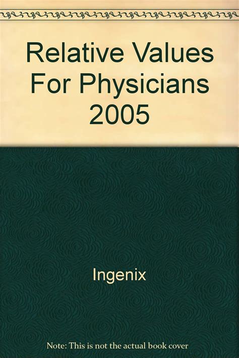 2000 Relative Values for Physicians